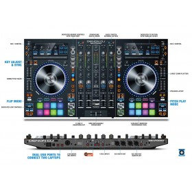 Uitleg boven en achterkant Denon DJ MC7000 - Professionele DJ Controller met 2 Audio Interfaces