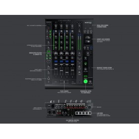 Denon DJ X1800 Prime Professionele 4-kanaals DJ Club Mixer overzicht aansluitingen, functies en mogelijkheden