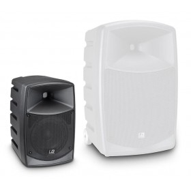 LD Systems ROADBUDDY 6 Portable speaker met Microfoon verschil tussen de 6" en 10" speaker