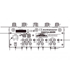 aansluitingen AUDIOPHONY DIGITAL-3 - Compacte DJ mixer met USB geluidskaart