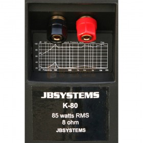 aansluitingen zwart JB Systems Set K80 - Speakerbox set 2x 85W RMS in Zwart of Wit