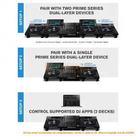 Mogelijkheden Denon DJ LC6000 Prime - Performance uitbreiding controller