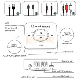 aansluitingen AUDIOPHONY BT10ER2 - Bluetooth® 4.2 transceiver met volumeregeling en batterij