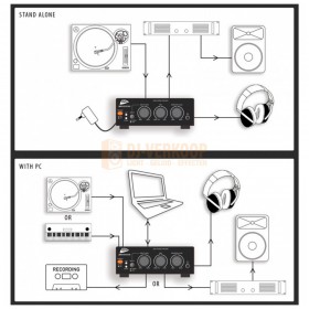 tekening JB Systems USB Audio Interface - Geluidskaart